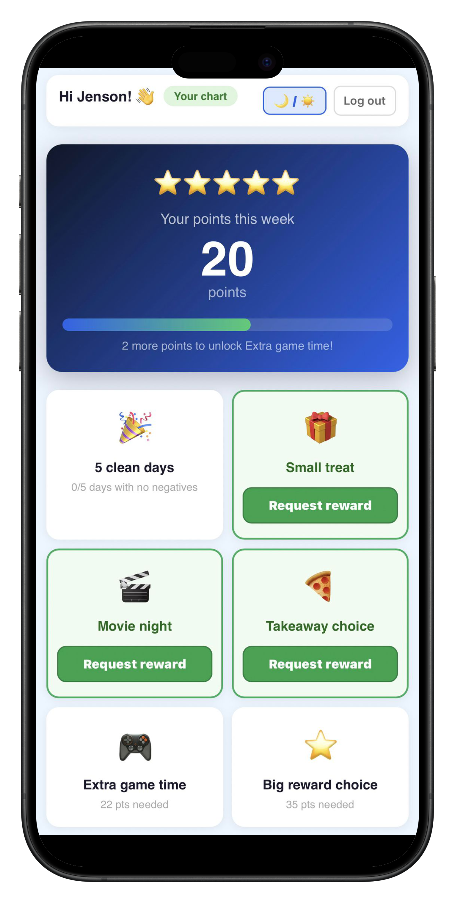 Family Rewards Child Dashboard