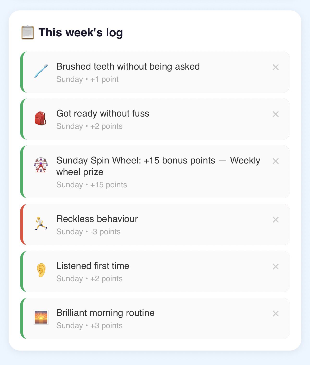 Log behaviour screen